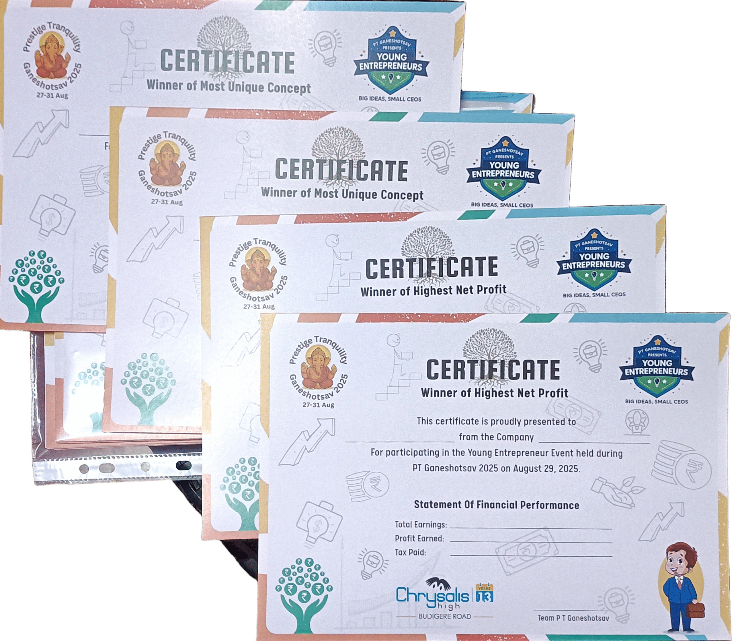 Certificates
